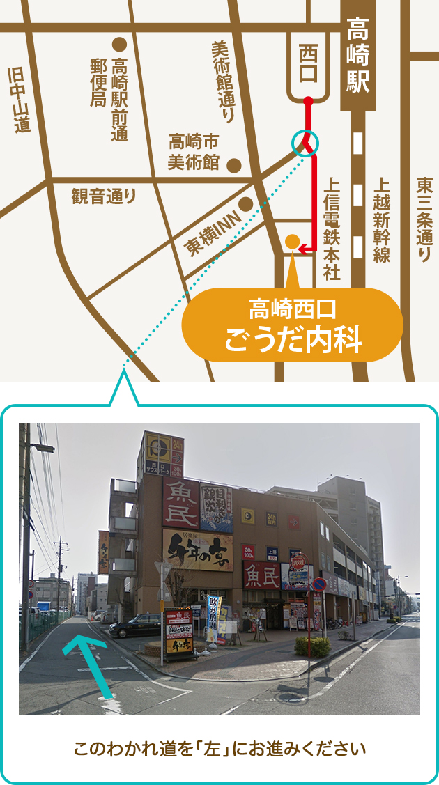 高崎西口ごうだ内科 高崎駅西口より徒歩の方